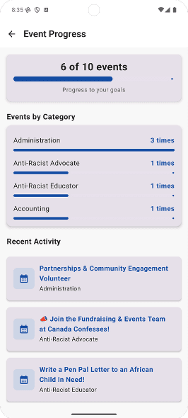 Dashboard and Profile screenshot 2